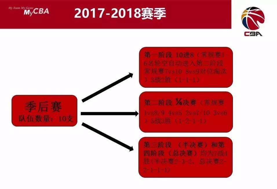 cba扩军最新消息,重磅消息CBA扩军最新动态🏀📢 全新篇章即将开启！