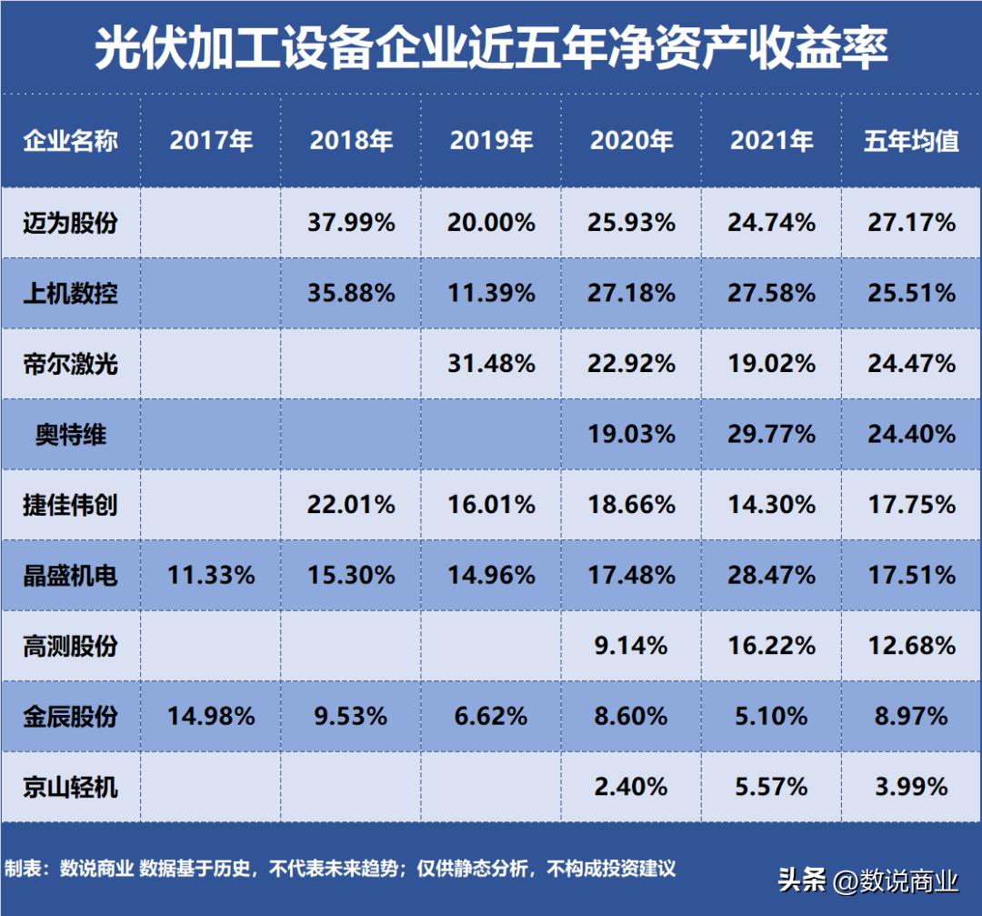 晶盛机电最新动态，掌握关键信息，轻松了解企业动态