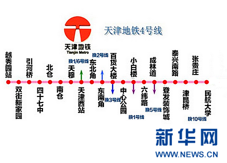 天津地铁4号线最新动态更新