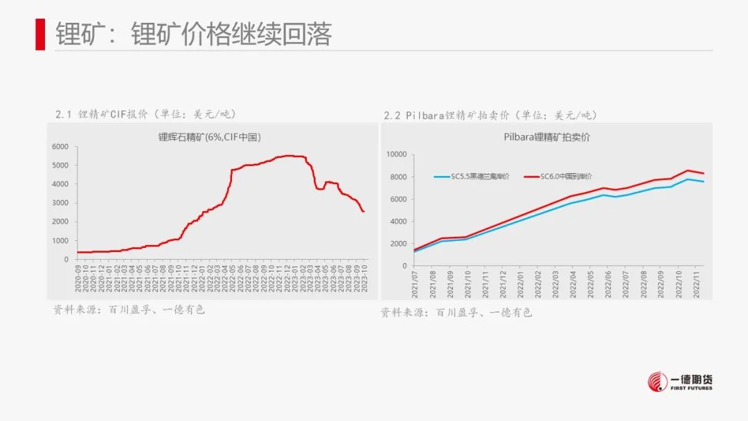 国内铁矿粉最新价格动态及趋势分析📈🌍