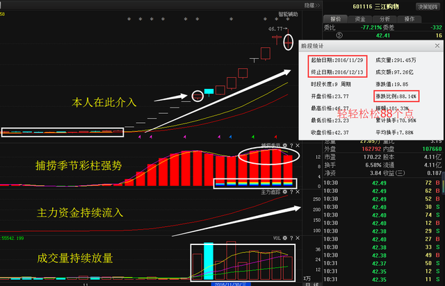 沈阳化工股票最新动态更新