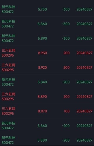 科技新纪元揭秘，体验未来生活，最新消息尽在300359
