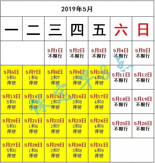 河北保定限号最新消息通知