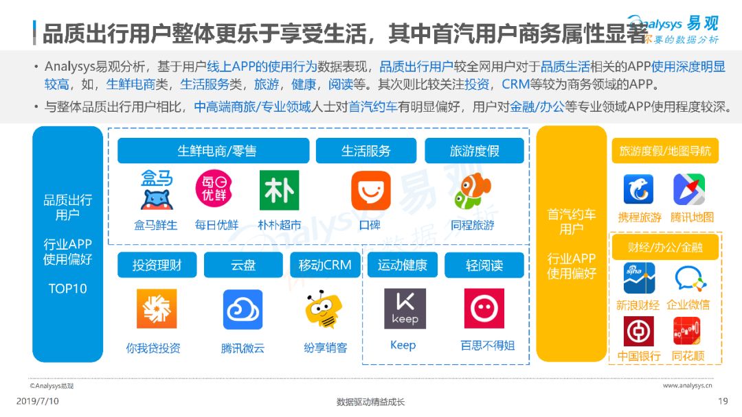 无锡网约车最新动态及其观点论述