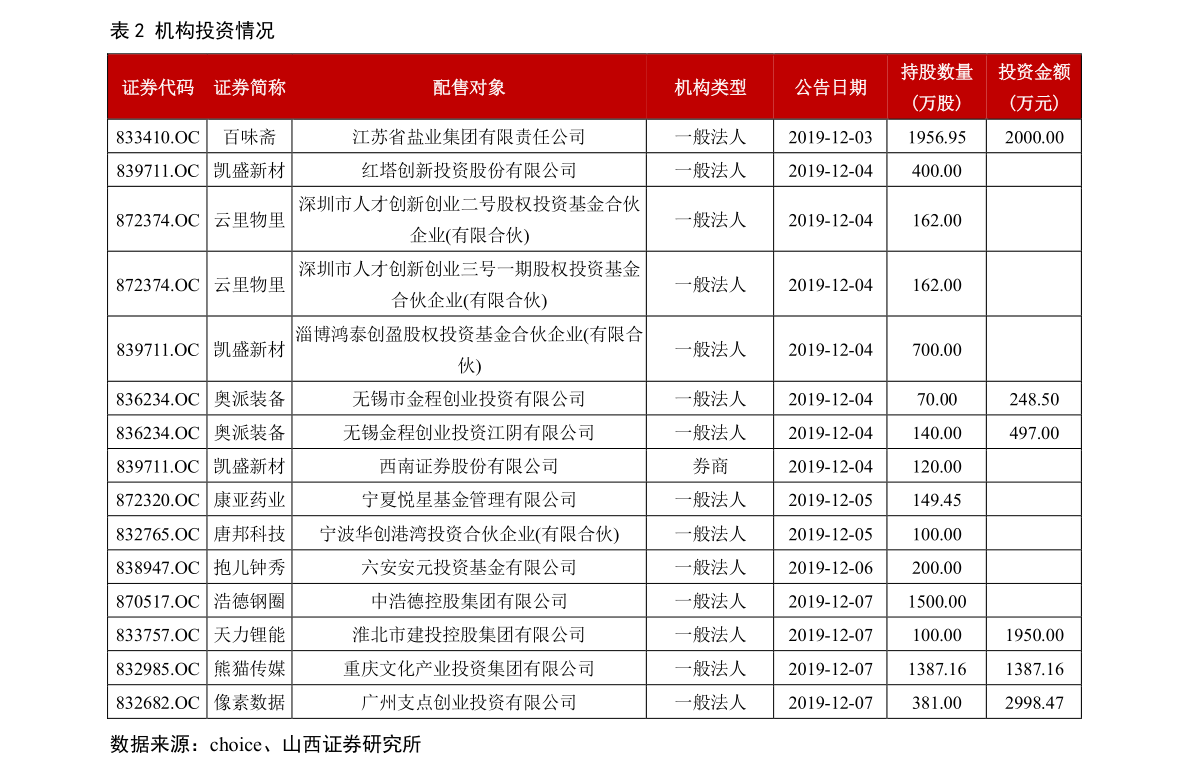 上海上港股票最新动态更新🚢📈