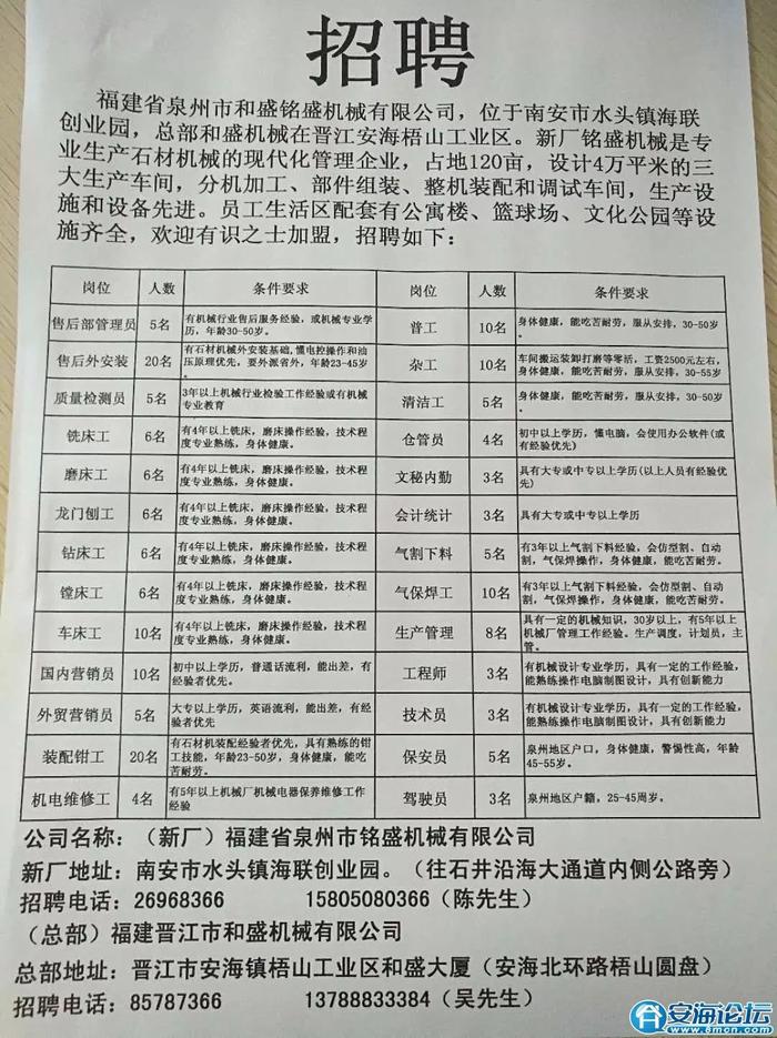 柘荣工厂招聘最新消息重磅更新，岗位空缺及申请指南🚀🎉