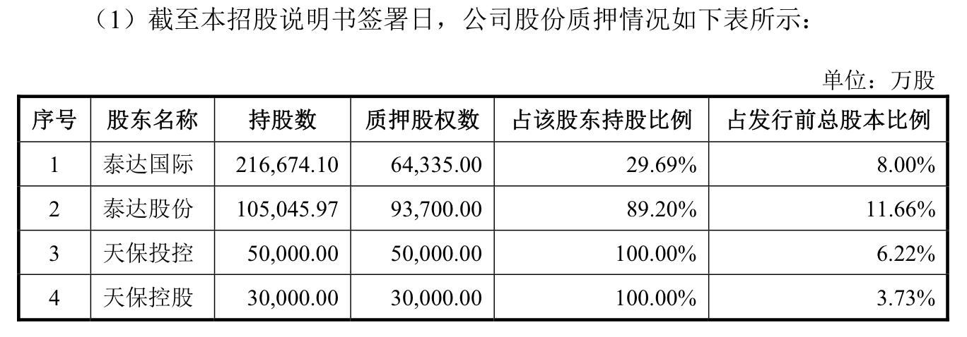 渤海证券上市最新消息,渤海证券上市最新消息——步骤指南