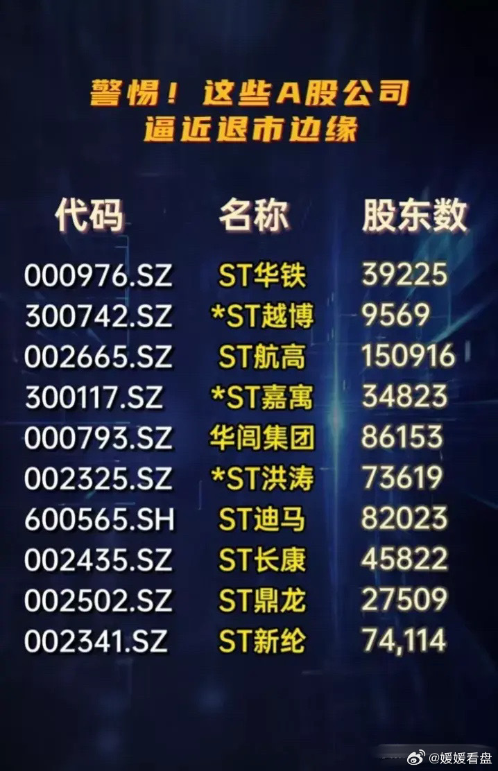 ST东钽最新动态更新