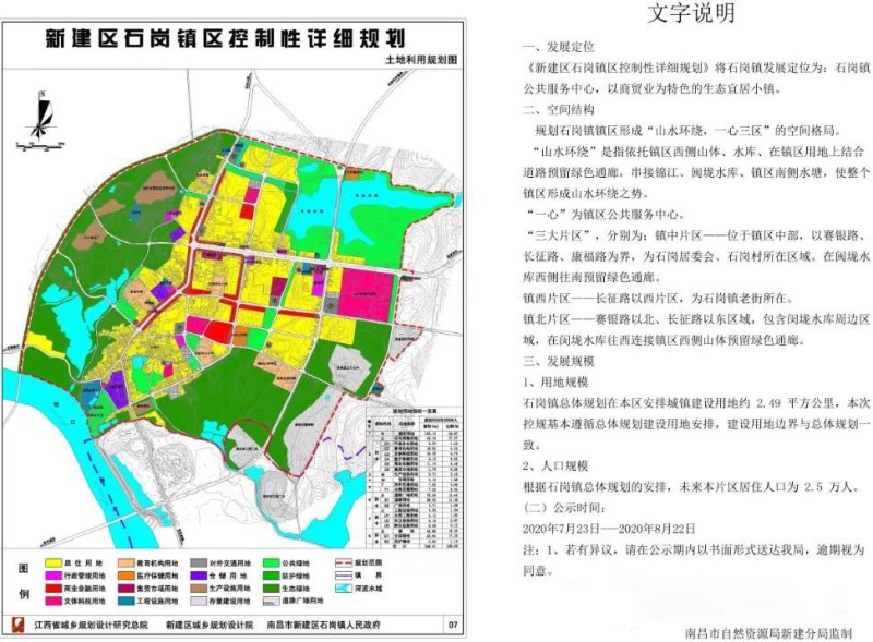 🌟新建区石岗镇最新规划揭秘🌟