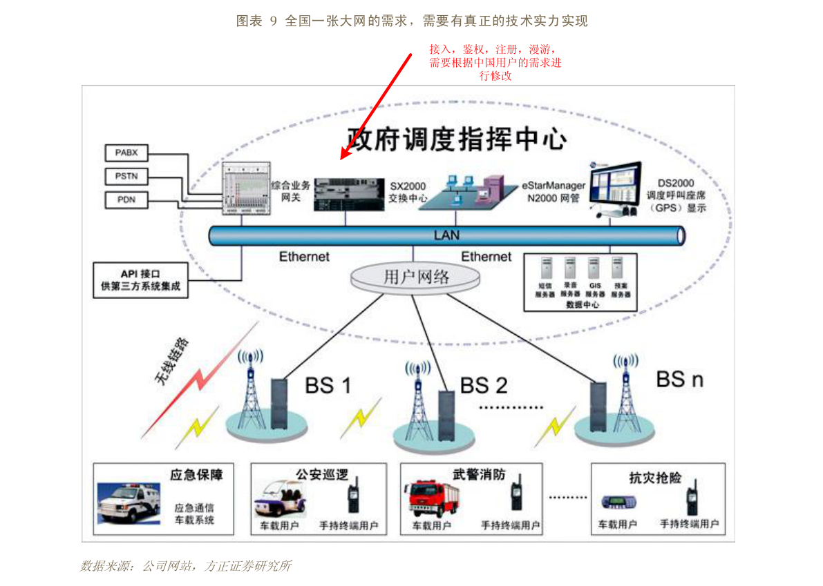 今日最新净值探讨，360007基金净值查询
