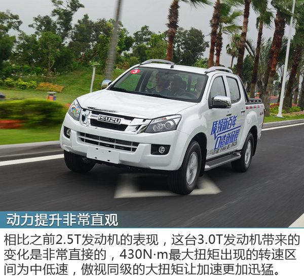最新皮卡，自信成就梦想之旅的启程点