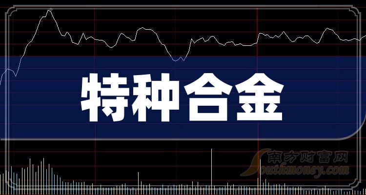 合金股票行情，变化与自信的冒险之旅