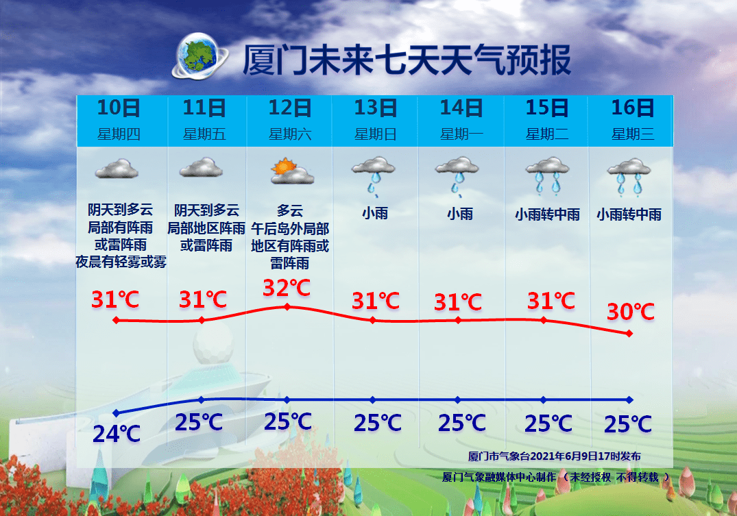 苏州汛情下的自然美景探索之旅