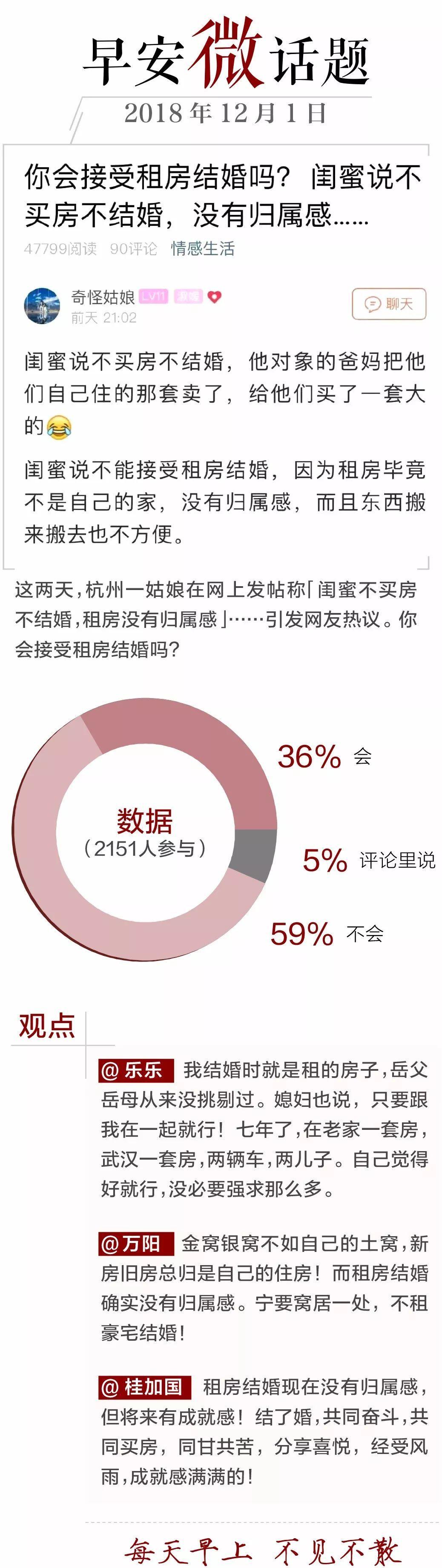 最新早安图，自然美景的探索之旅
