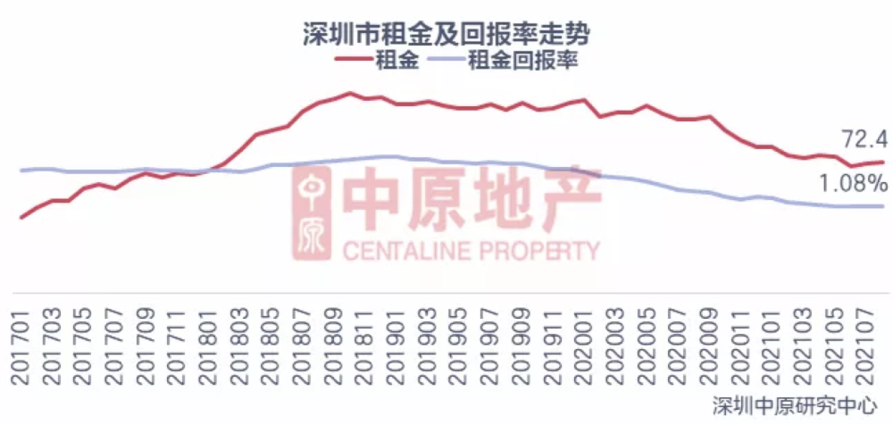 宣威最新房价概览及趋势分析