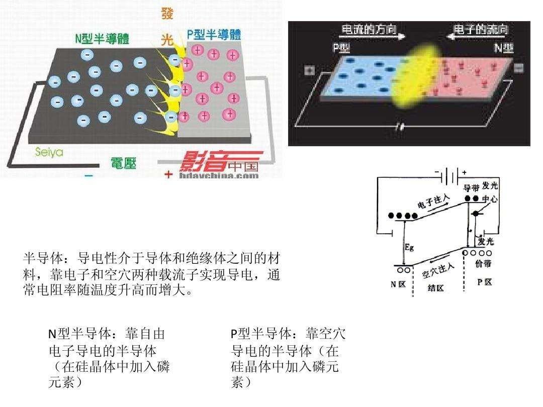 科技之光，最新节能灯泡照亮未来生活
