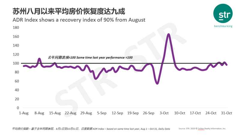 光泽最新房价概览与趋势分析