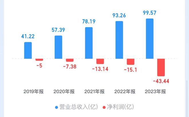 佤邦疫情最新数据更新，变化带来的自信与成就感