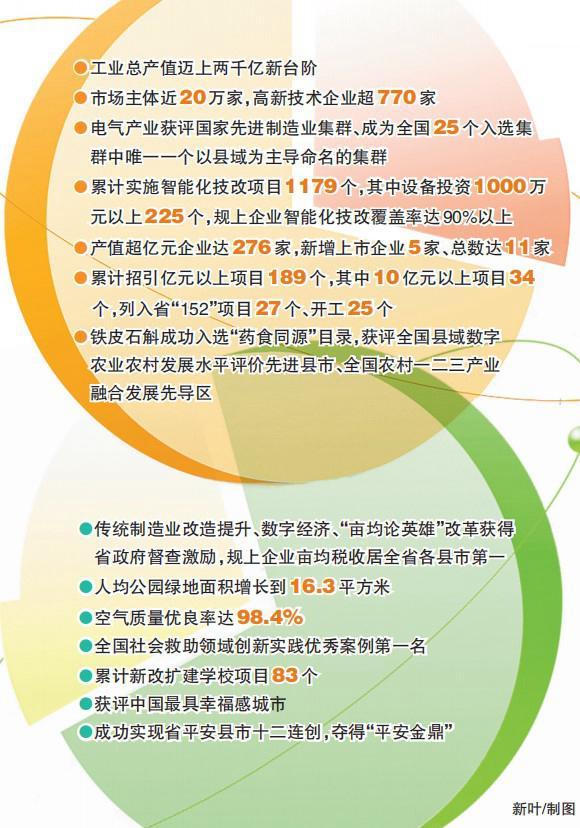 乐清最新楼盘科技之光，未来生活启航新篇章