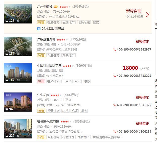 增城最新房价概览，最新动态与趋势分析