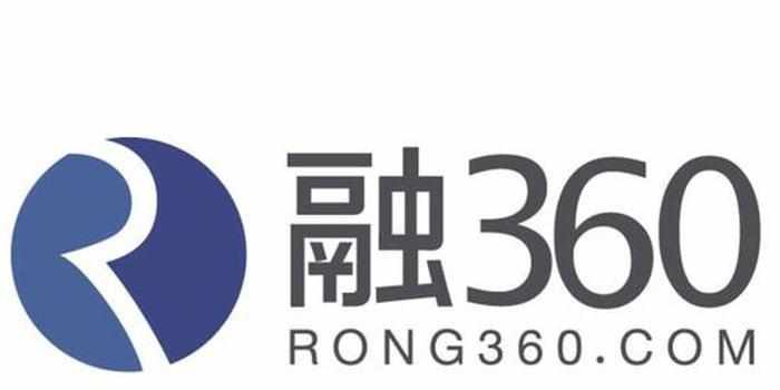 融360上市最新动态及全面步骤指南