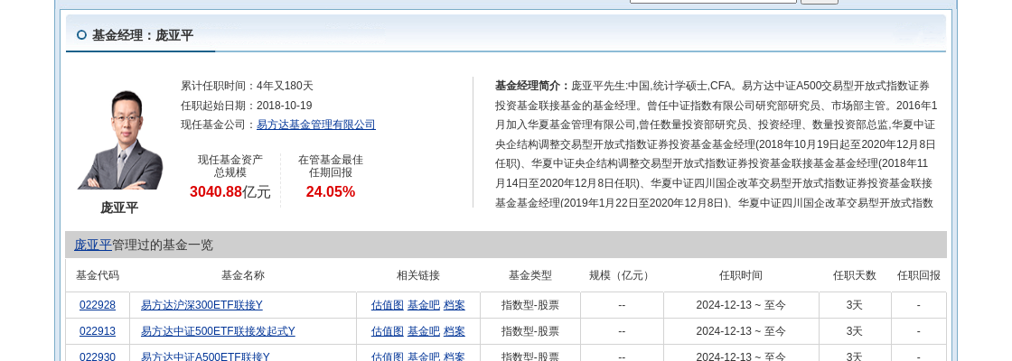 边华才最新动态更新