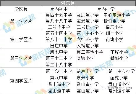 天津学区房最新政策解读，探索自然美景的轻松之旅