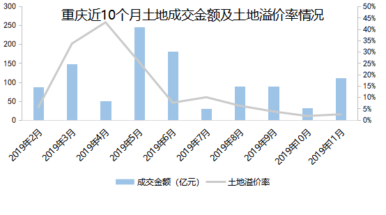 南华最新二手房市场概览，趋势、热门区域与购房指南