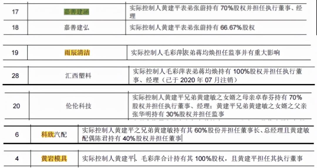 台州压铸工火热招聘启事，共铸行业辉煌！