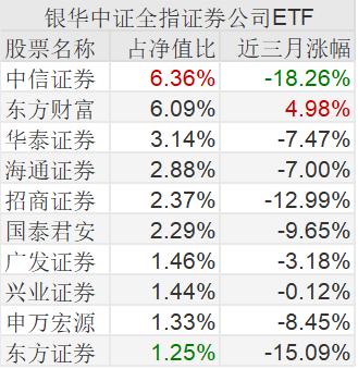 联系我们 第32页