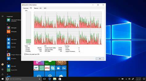 windows最新服务器系统,小红书推荐Windows最新服务器系统，你了解吗？