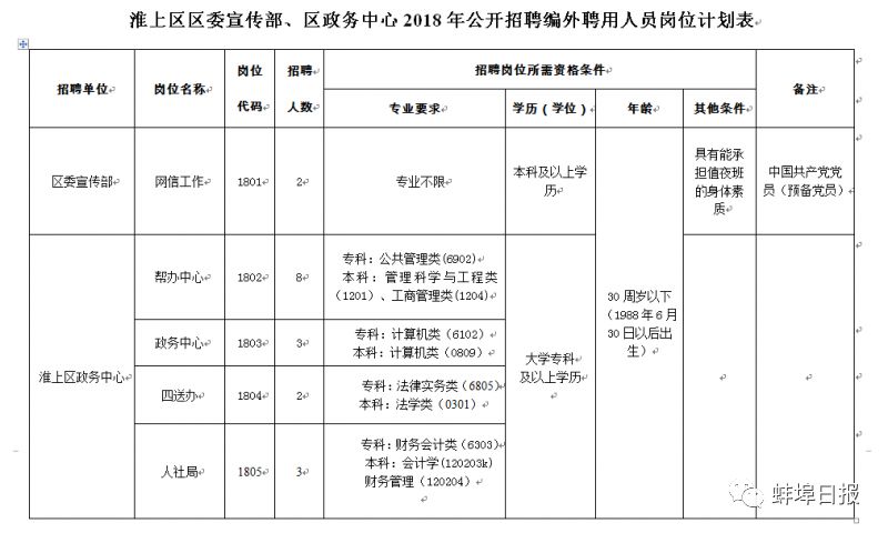 联系我们 第27页