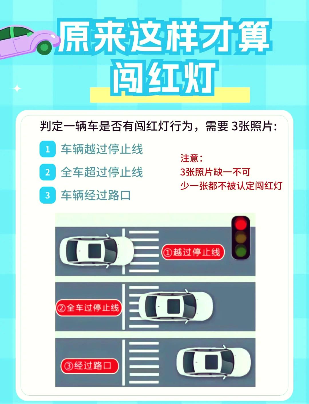 最新闯红灯处罚规定及处理方式