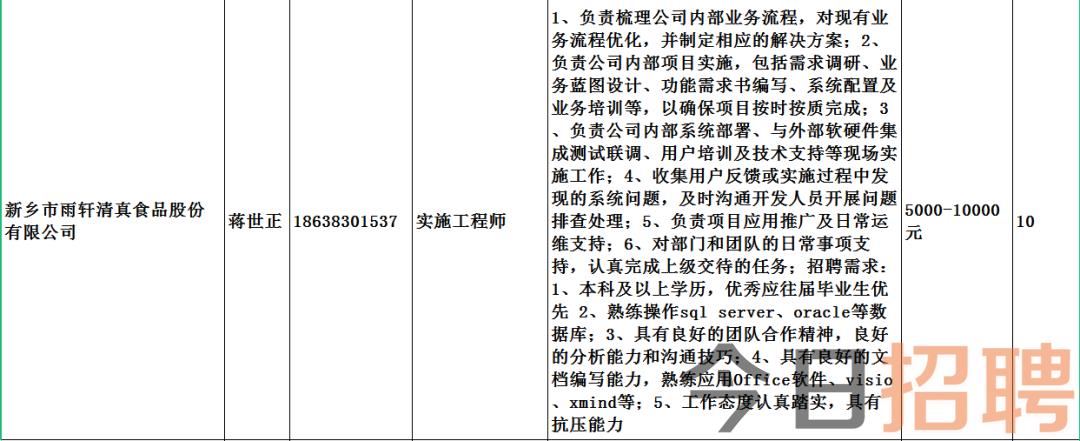 联系我们 第16页