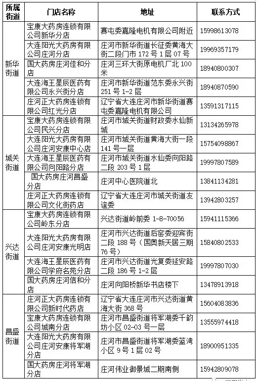 观点论述